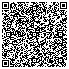 QR code with Monticello Automotive & Equip contacts