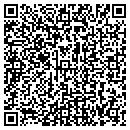 QR code with Electrolux Corp contacts