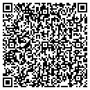 QR code with Aquaflo Systems contacts