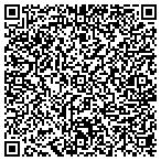 QR code with Turnpike Authority Maint Department contacts