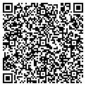 QR code with Kevin Smith contacts