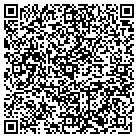 QR code with Molina Norma A & Allen Jimi contacts