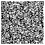 QR code with Keith's Sewing Machine Service Center contacts