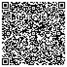 QR code with Millinocket Town Public Works contacts