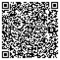 QR code with Industry contacts