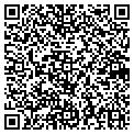 QR code with Nordx contacts
