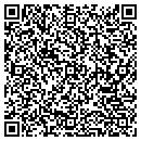 QR code with Markhams Locksmith contacts
