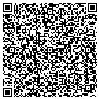 QR code with Portland Nannies Placement Service contacts