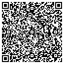 QR code with Mill River Lumber contacts