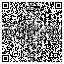 QR code with Boyd Auto Openers contacts
