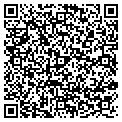 QR code with Zone Corp contacts