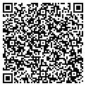 QR code with Parsnips contacts