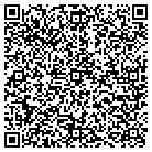 QR code with Monmouth Sanitary District contacts