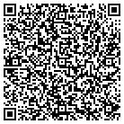 QR code with Mountain View Youth Dev contacts