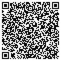 QR code with Paricon contacts