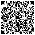 QR code with Lock's Plus contacts