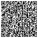 QR code with Taqueria Lupitas contacts