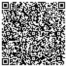 QR code with Milliken Lumber CO& Hardware contacts