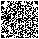 QR code with Plumb Bobs Plmg contacts