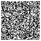 QR code with Mabel's Craft Supplies contacts