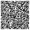 QR code with Closettec contacts