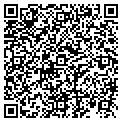 QR code with Groundskeeper contacts
