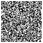 QR code with Potential Rlsed Cnsulting Services contacts