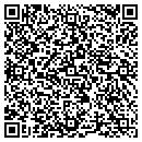 QR code with Markham's Locksmith contacts