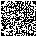 QR code with Handyman Express contacts