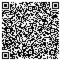 QR code with Richard's contacts