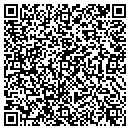 QR code with Miller's Model Trains contacts