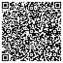QR code with Making Scents Gifts contacts