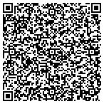 QR code with Schools Private Trnsprtn Department contacts