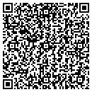 QR code with Susan J Szwed Pa contacts