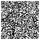 QR code with Millinocket Regional Hospital contacts