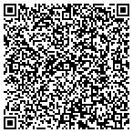 QR code with Auburn Recreation Parks Department contacts