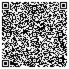 QR code with Millinocket Municipal Airport contacts