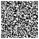 QR code with Musicians & Instr Makers Forum contacts