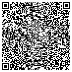 QR code with Stepping Stones Counciling Service contacts