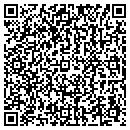 QR code with Resnick Gregg DDS contacts