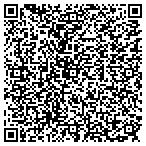 QR code with Schnelz Wlls Monaghan Wells PC contacts