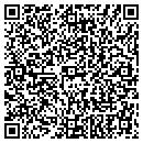 QR code with KLN Temp Service contacts