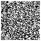 QR code with Water Sewer Service Department contacts