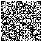 QR code with Betty S Sunset Threads contacts