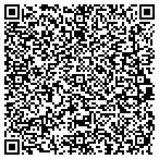 QR code with Richland Department Of Public Works contacts