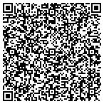 QR code with International Partnr Group Service contacts