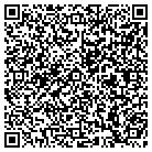 QR code with Managment Rsource Alternatives contacts