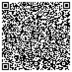 QR code with Investors Mortgage Corporation contacts