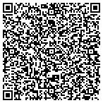 QR code with Delta Menominee Dst Hlth Department contacts