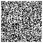 QR code with Pitchfords Auto Parts & Service contacts